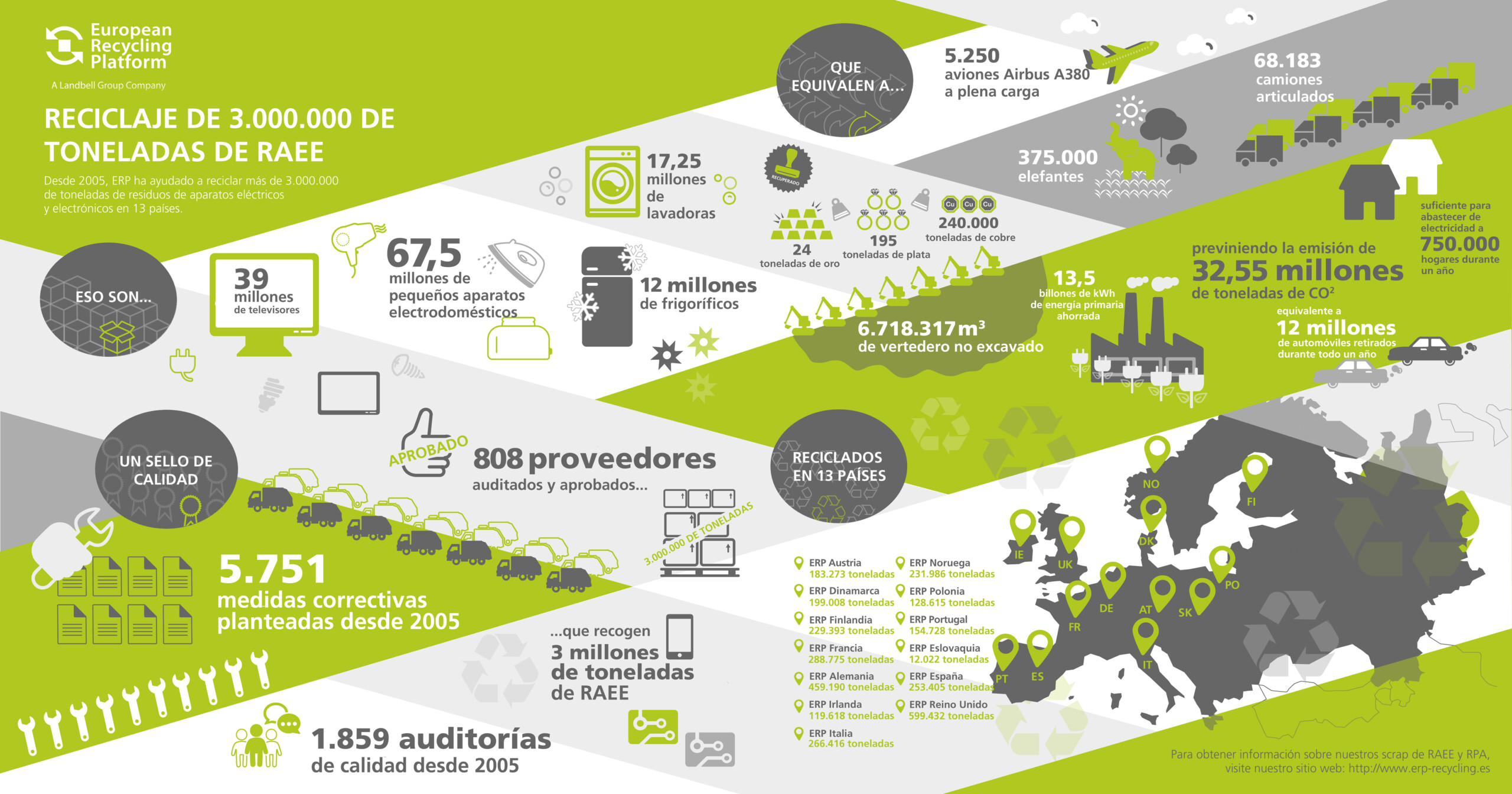 15832-ERP STATS GRAPHIC-2017_Facebook_large_v5